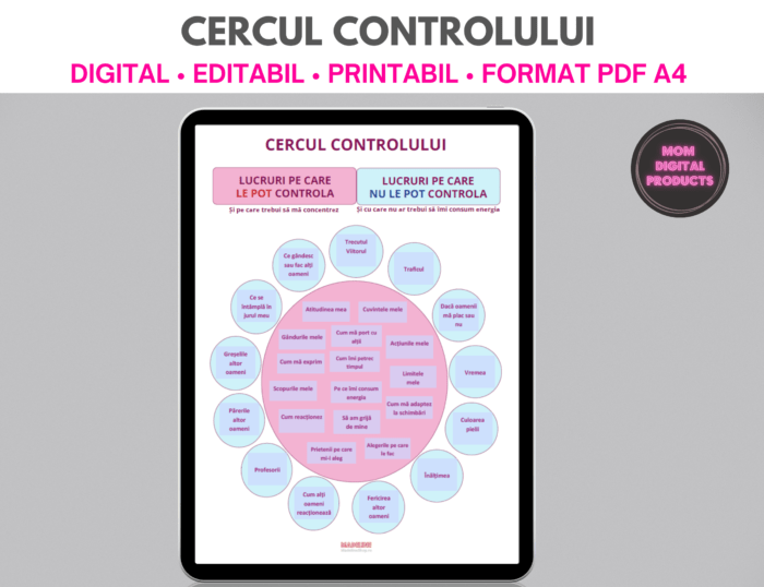 Cercul controlului